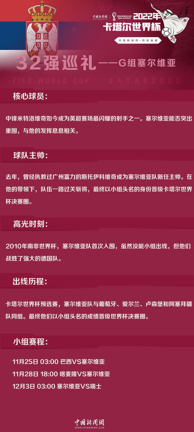 而在球队方面，亚特兰大是2023年预期进球表现最好的球队，数据为+15.4。